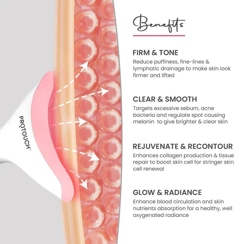 Anti - Wrinkle Device - Montè - Montè