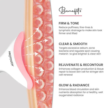 Anti - Wrinkle Device - Montè - Montè