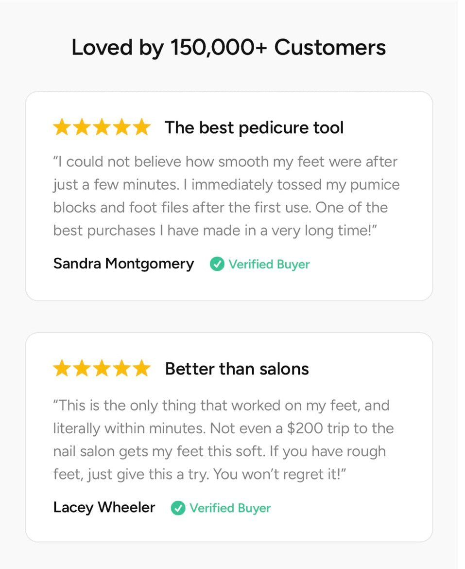 Foot Fix™ Callus Remover - FootFix