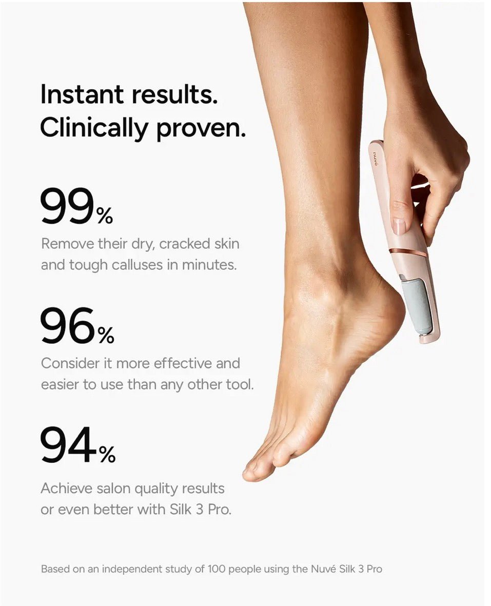 Foot Fix™ Callus Remover - FootFix