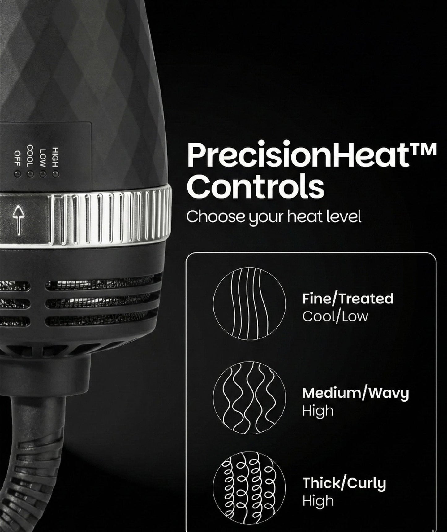 Hot Air Brush - Monté™ - Montè