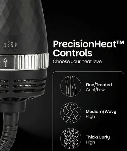 Hot Air Brush - Monté™ - Montè